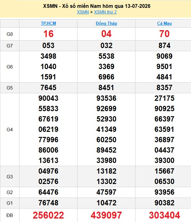 xsmn-13-7-1-1784002001.png