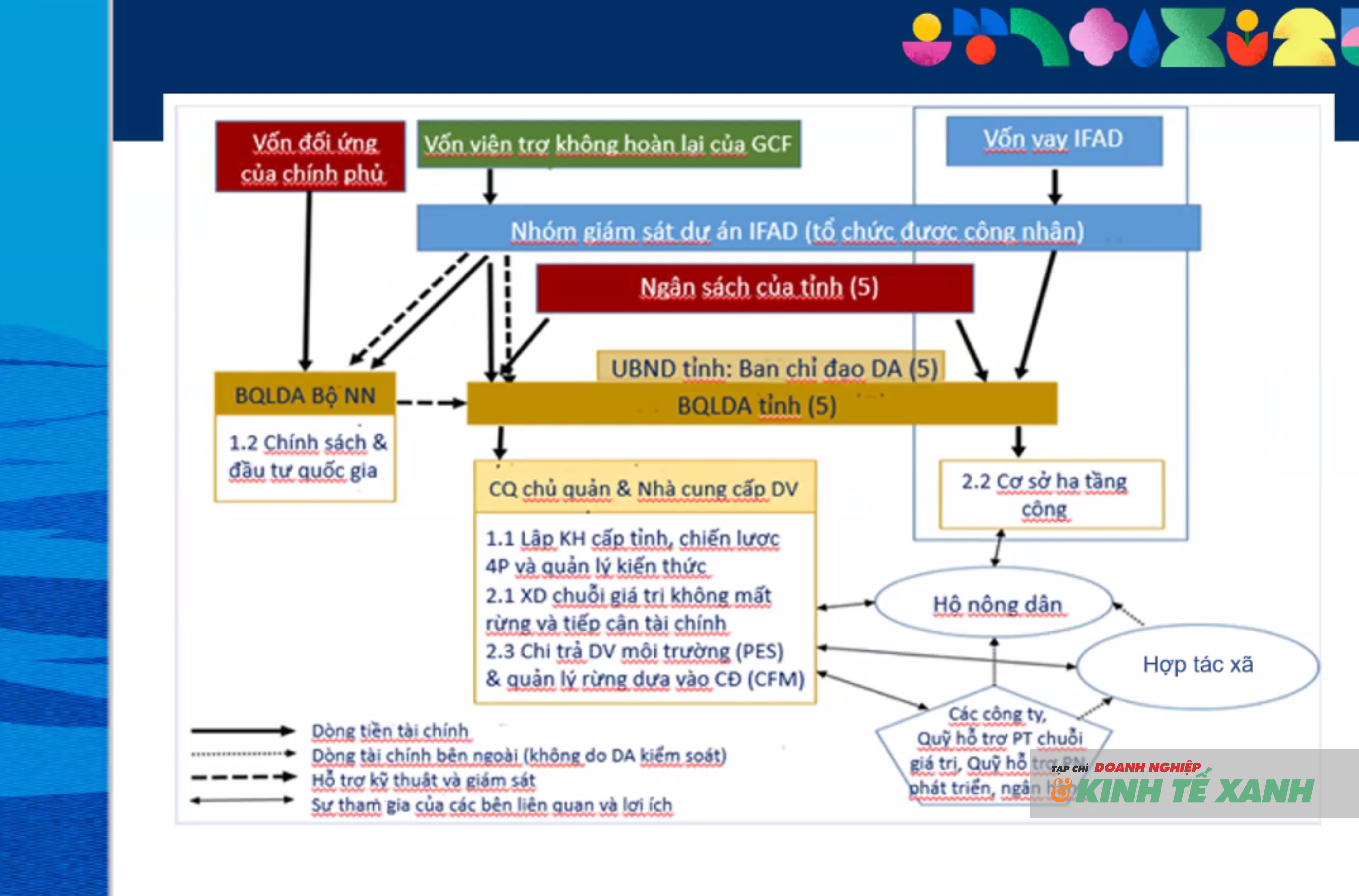 anh-dai-dien-bai-viet-1-1784089139.png