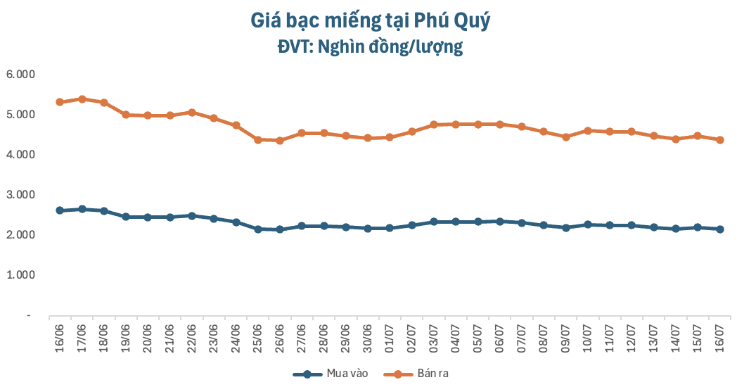 anh-man-hinh-2026-07-16-luc-091813-1784168314.png