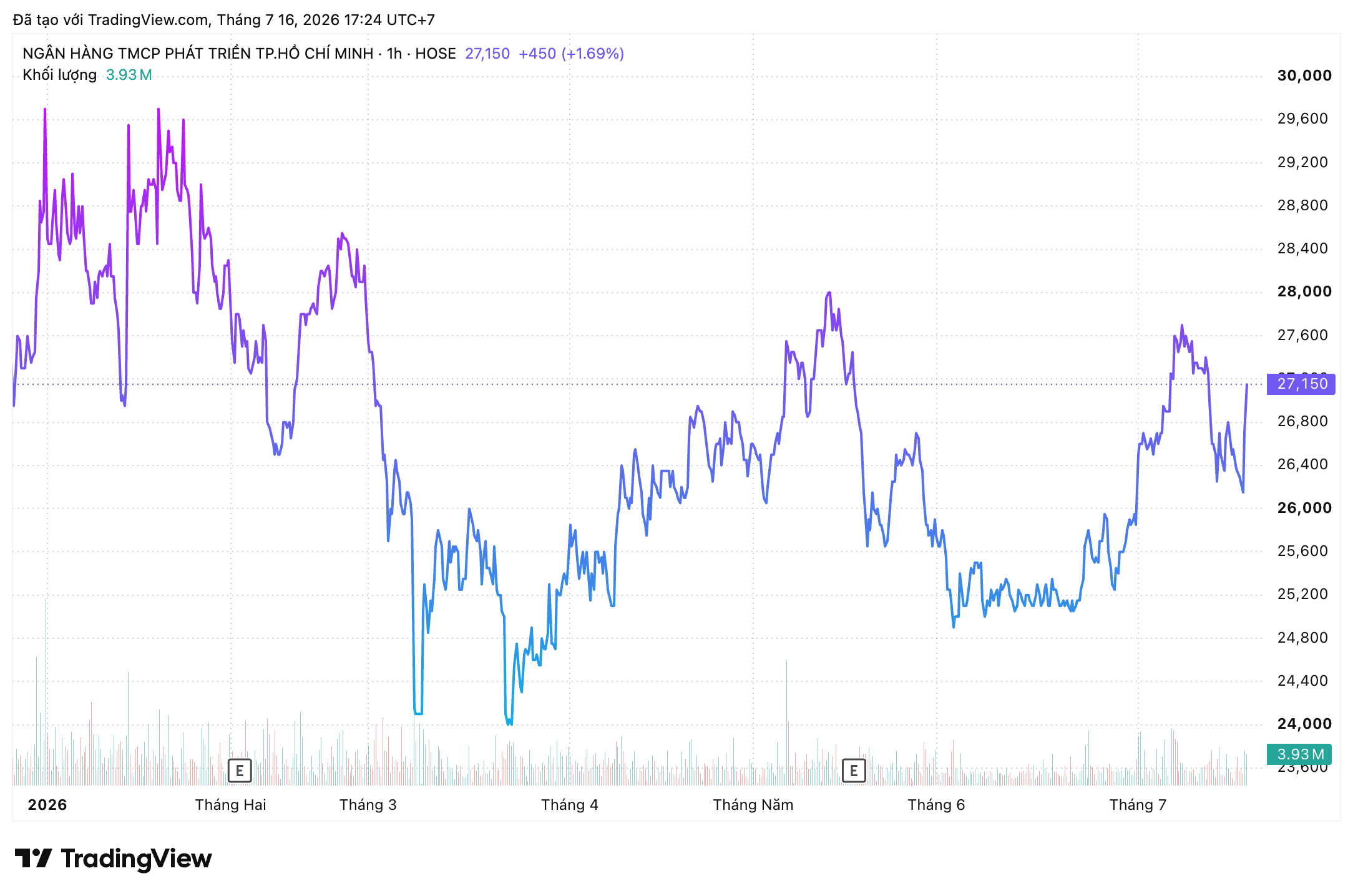 hdb-2026-07-16-17-24-09-1784197483.png