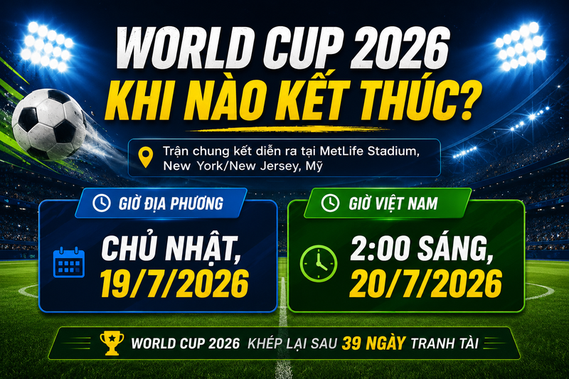 world-cup-2026-khi-nao-ket-thuc-4-ff819d4927-1784200028.png