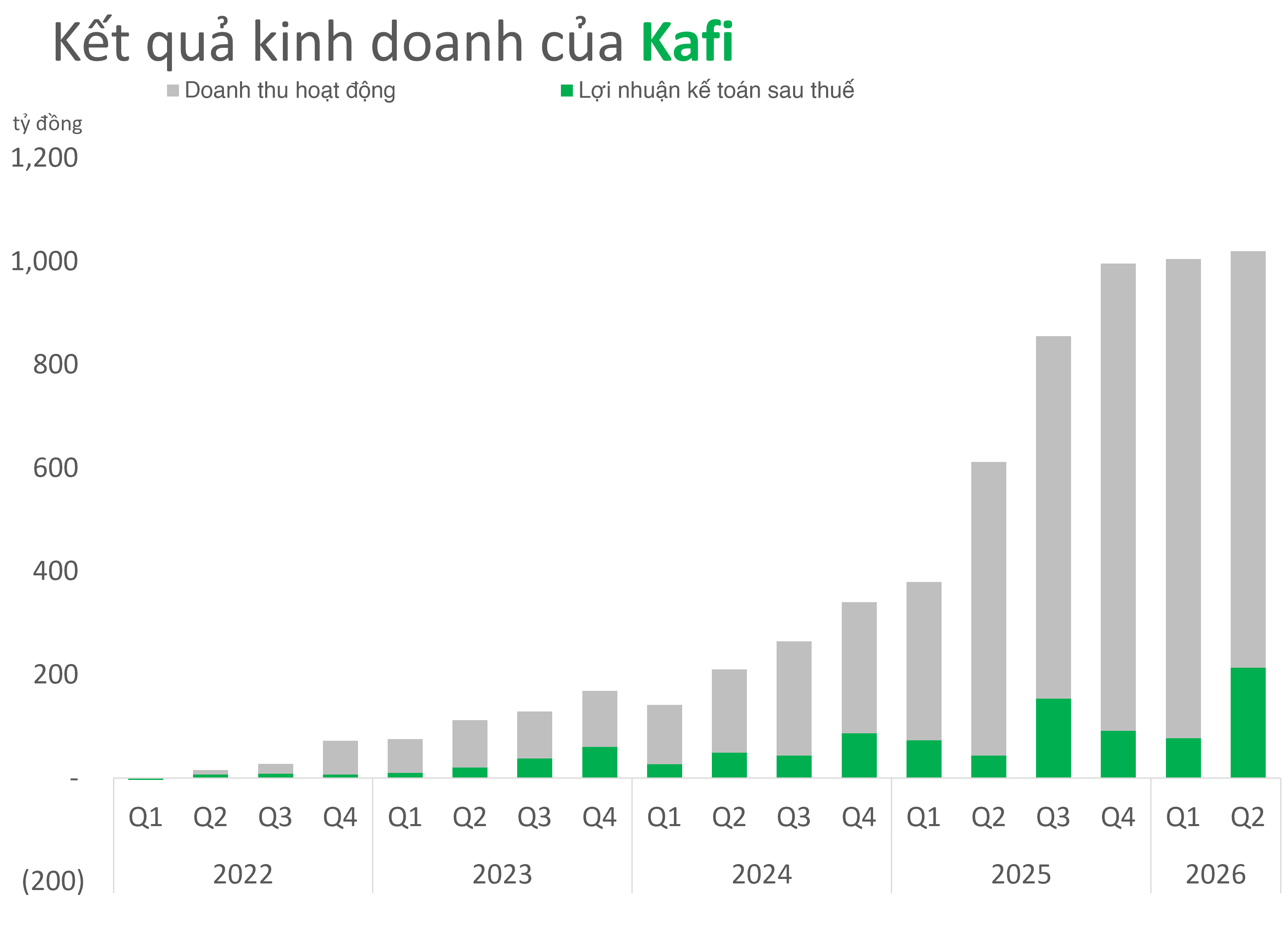 kafi2071aa-1784541313.png