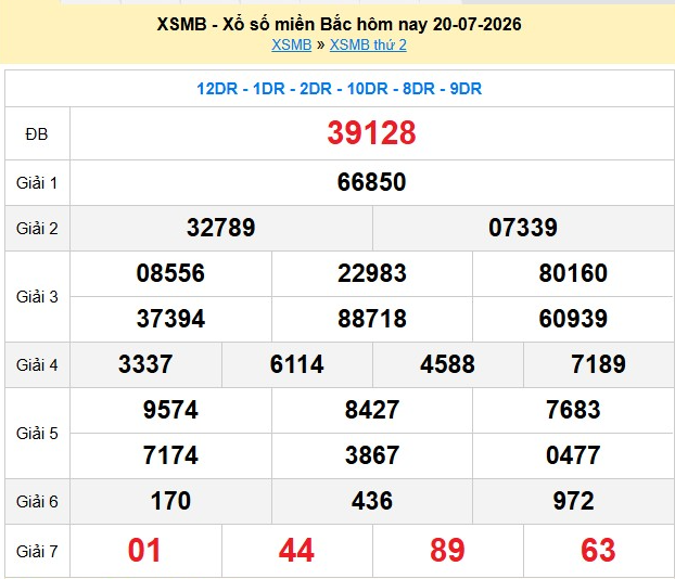 xsmb-20-7-1-1784549276.png