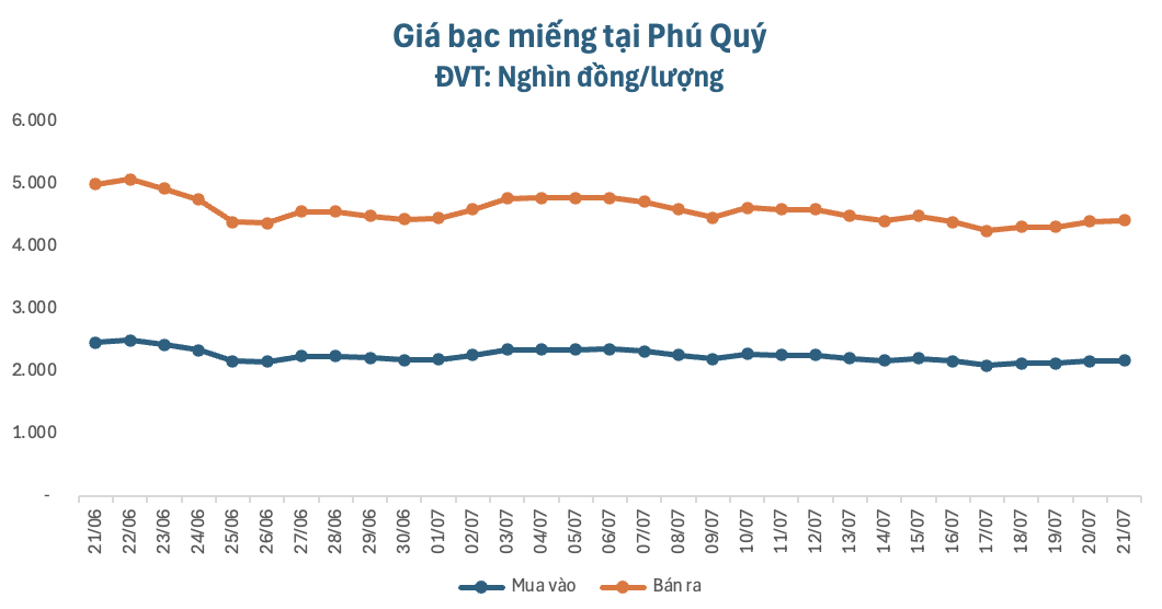 anh-man-hinh-2026-07-21-luc-095614-1784602860.png