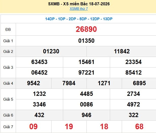 xsmb-18-7-1-1784630141.png