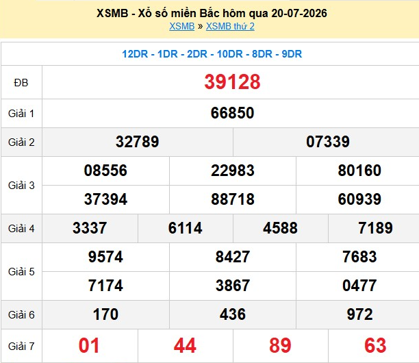 xsmb-20-7-1-1784630141.png