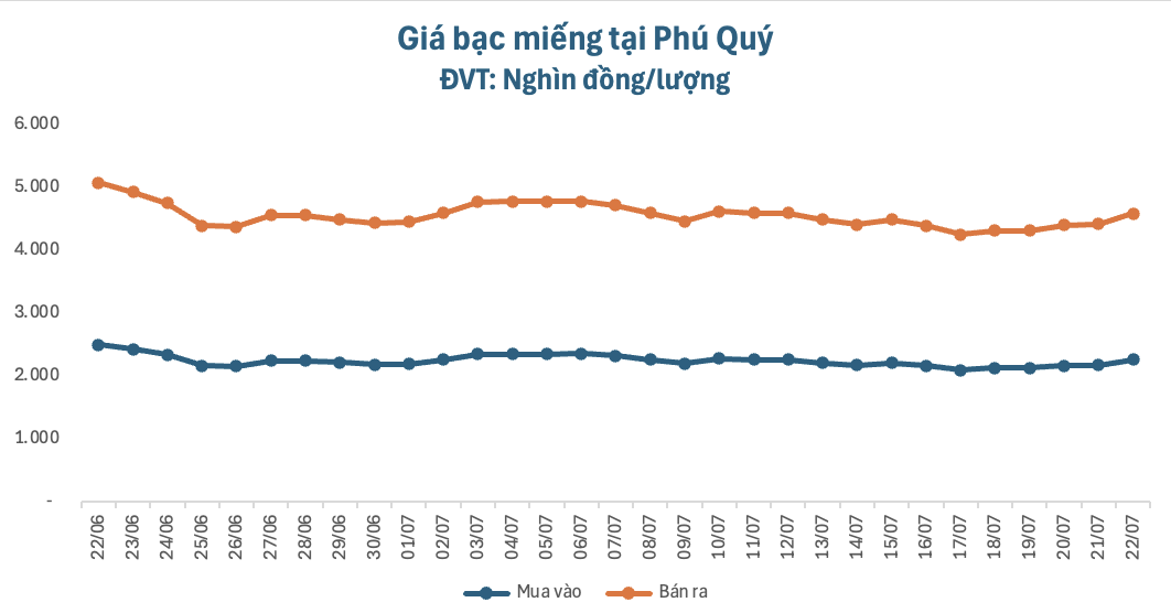 anh-man-hinh-2026-07-22-luc-092711-1784687308.png