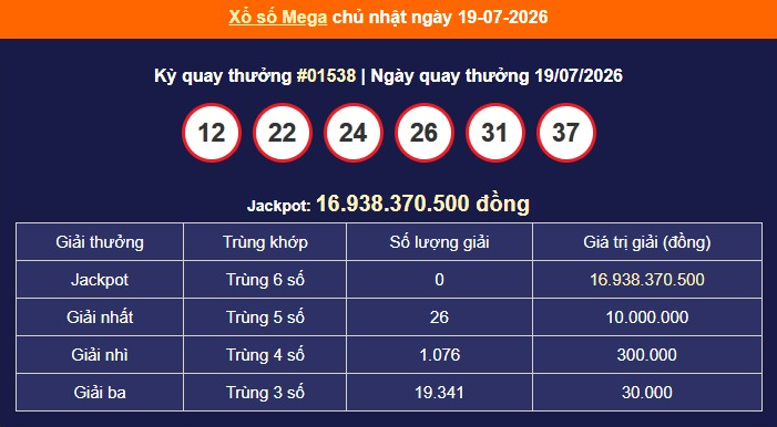 xs-vietlott-19-7-1-1784704857.png