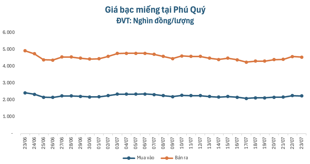 anh-man-hinh-2026-07-23-luc-094043-1784774553.png