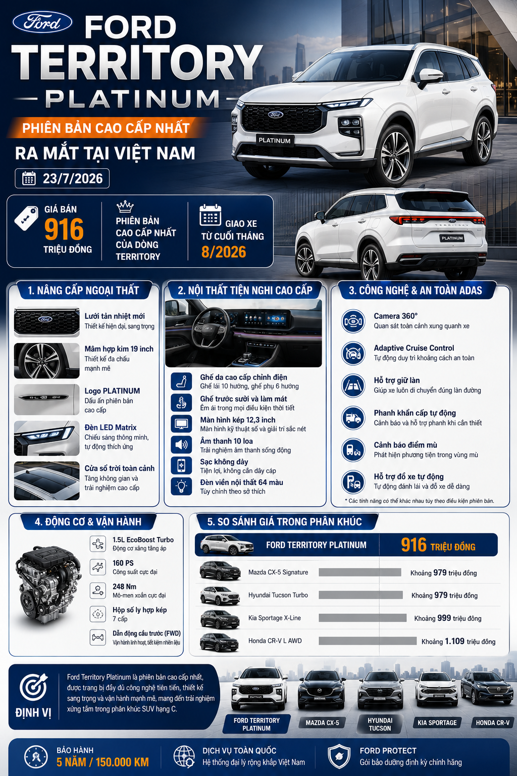 ford-territory-platinum-2026-ra-mat-1784782645.png