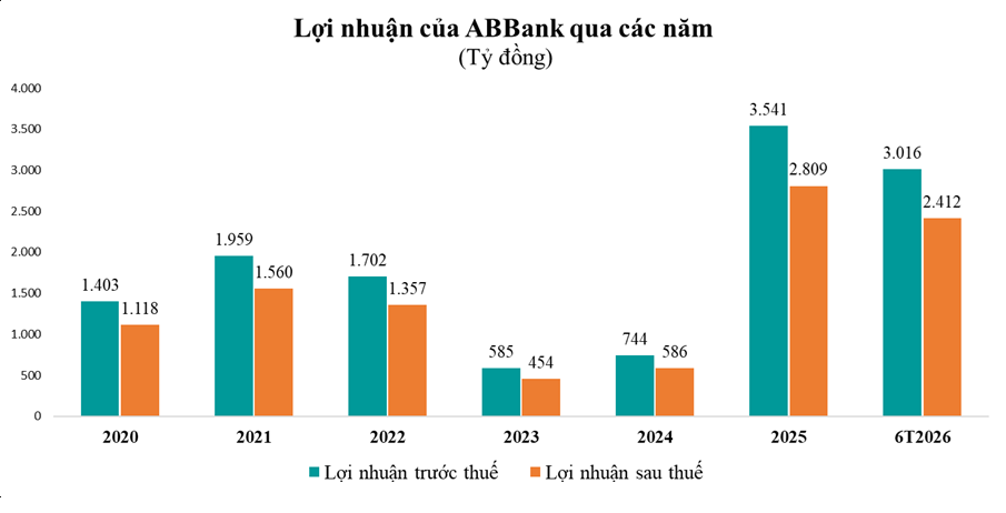 abb-1784882165.png