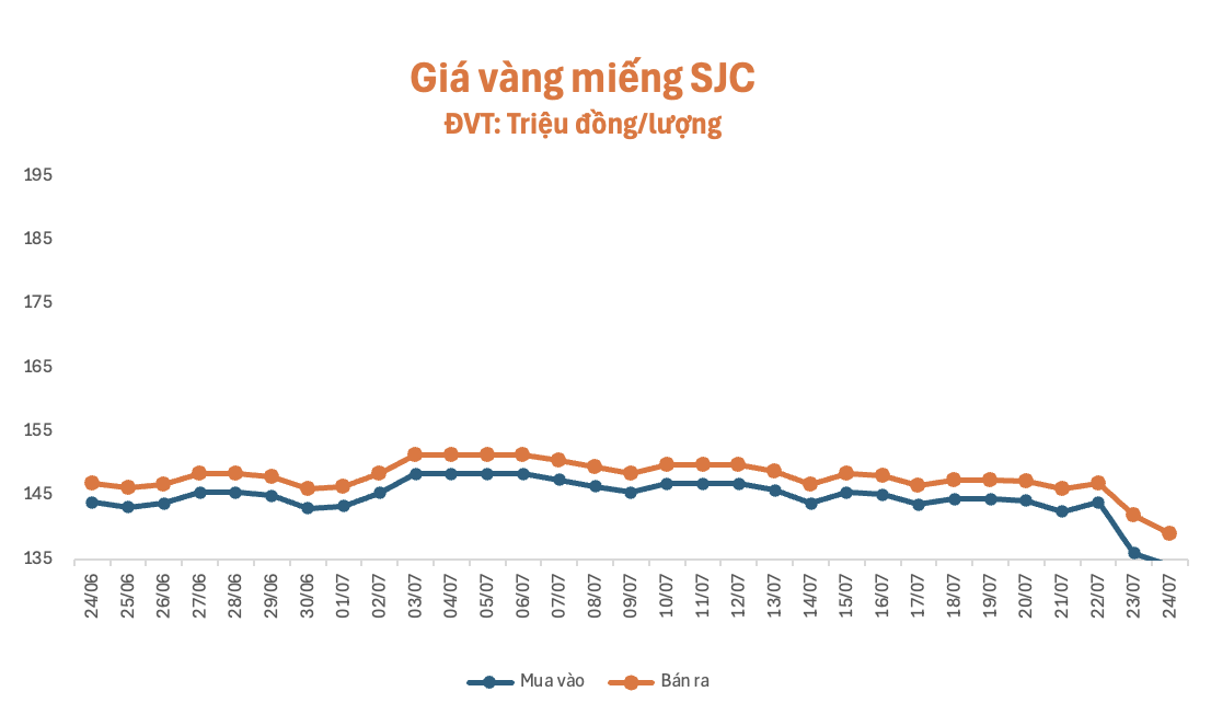 anh-man-hinh-2026-07-24-luc-091718-1784859667.png