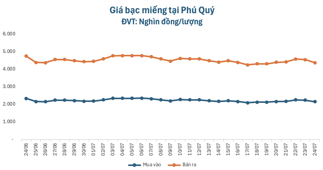 anh-man-hinh-2026-07-24-luc-091735-1784859667.png