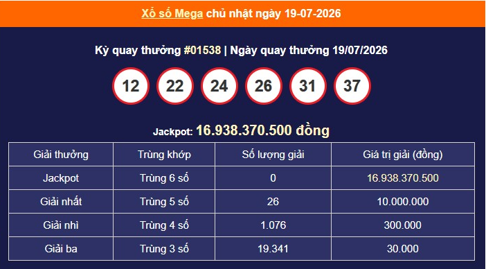 xs-vietlott-19-7-1-1784873028.png