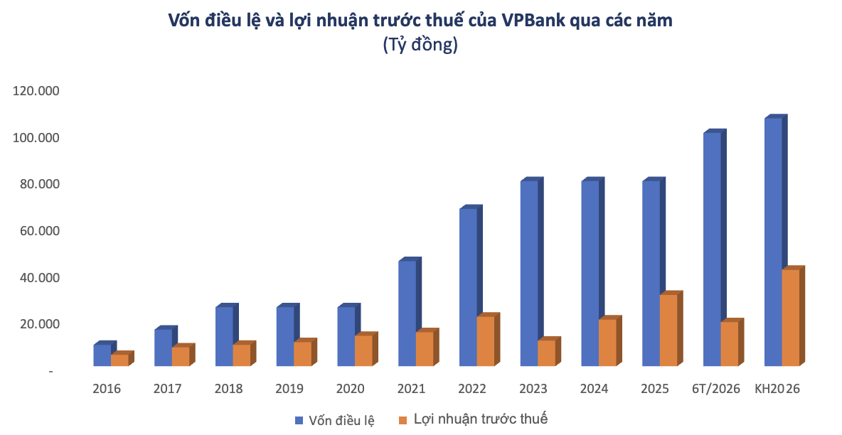 anh-man-hinh-2026-07-25-luc-155821-1784969927.png