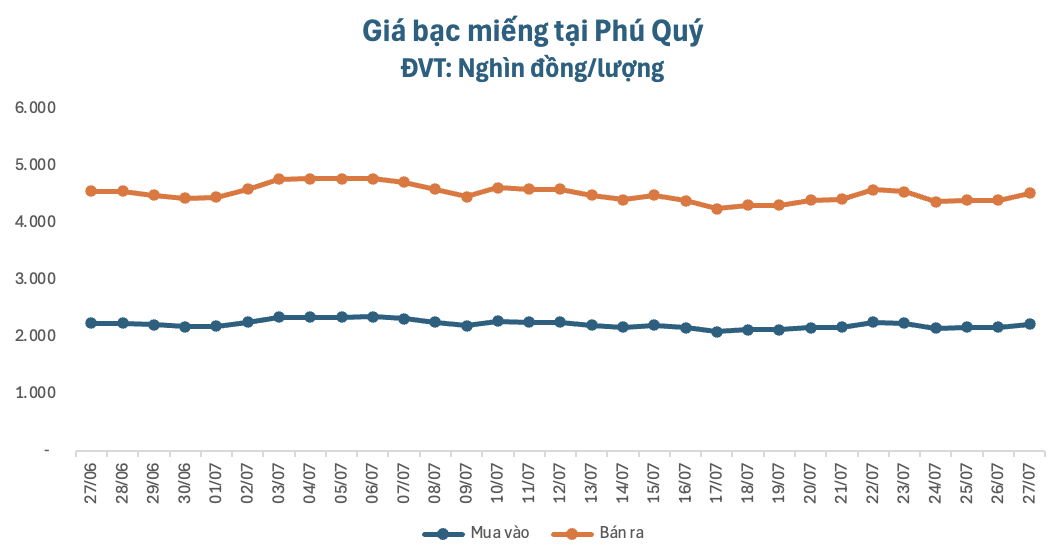 anh-man-hinh-2026-07-27-luc-090949-1785118643.png