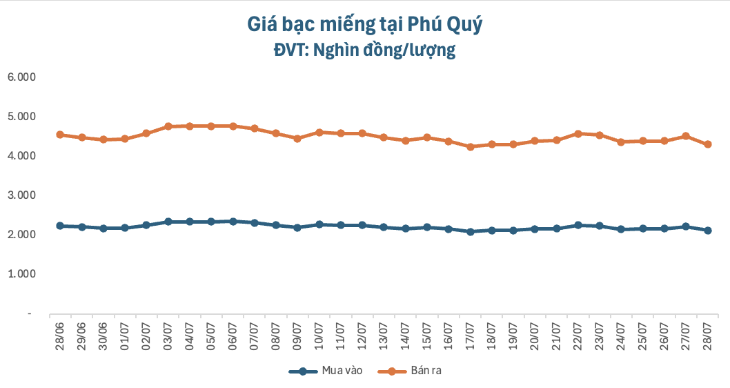 anh-man-hinh-2026-07-28-luc-093803-1785206341.png