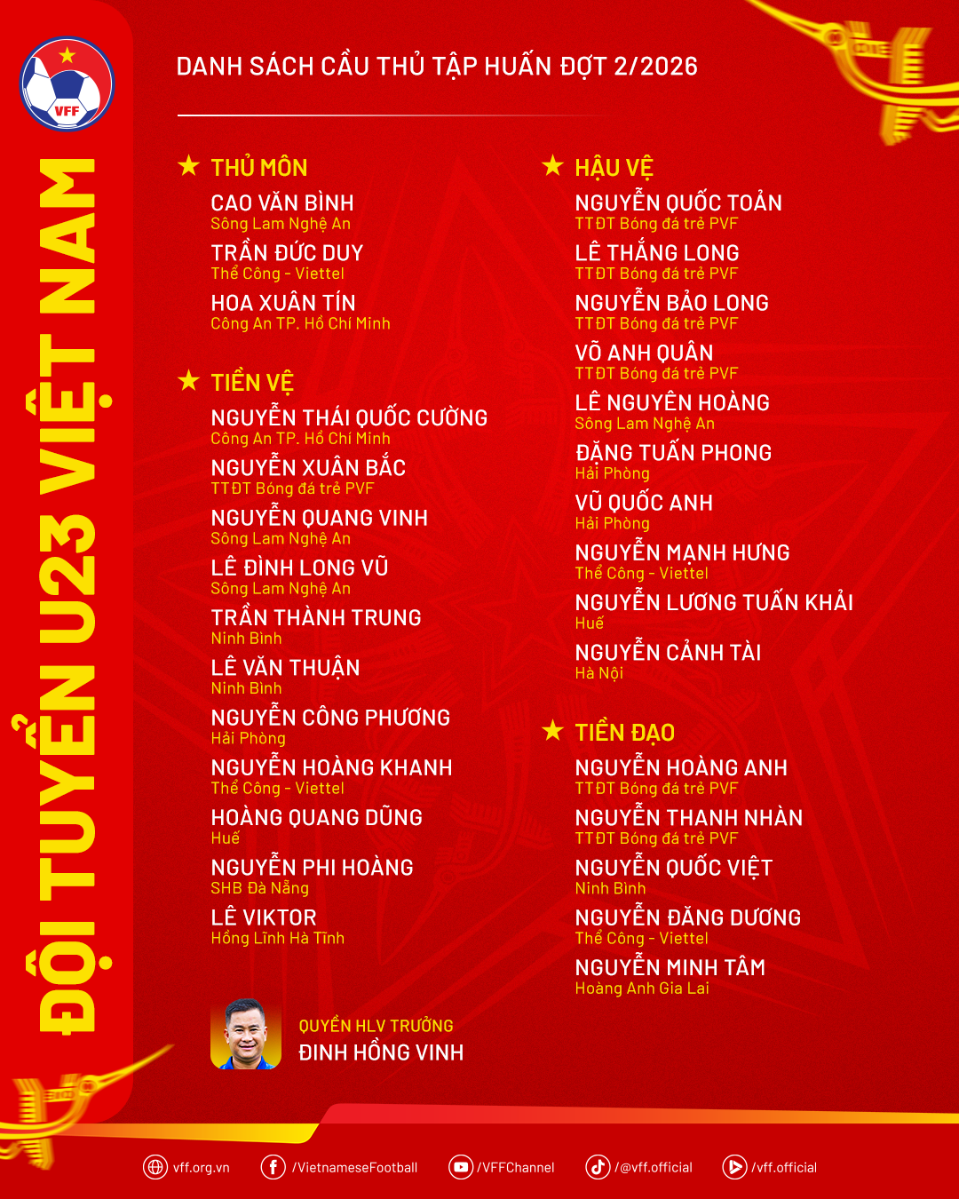 danhsach-dtu23vn-taphuandot2-2026-1785288635.png