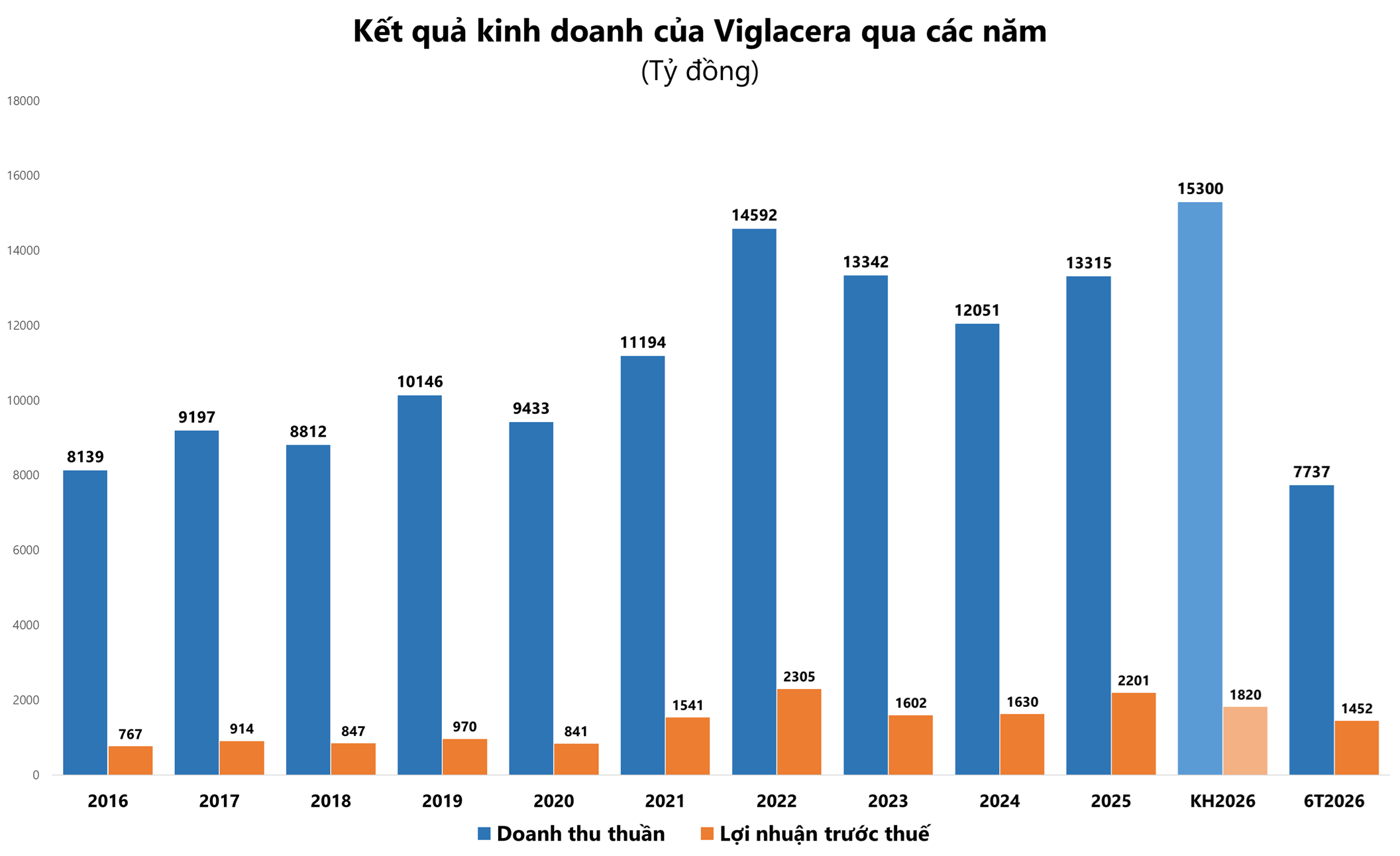 vgc-1785316148.png