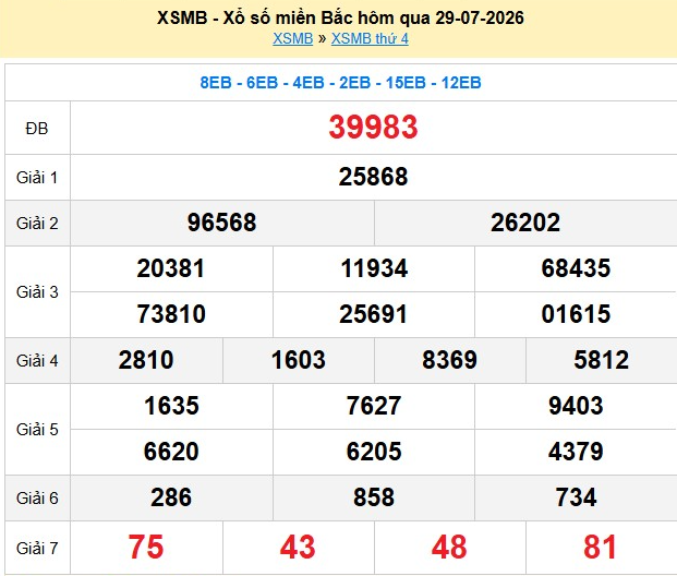 xsmb-29-7-1-1785400272.png