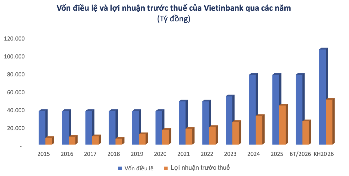 anh-man-hinh-2026-07-31-luc-234523-1785516391.png