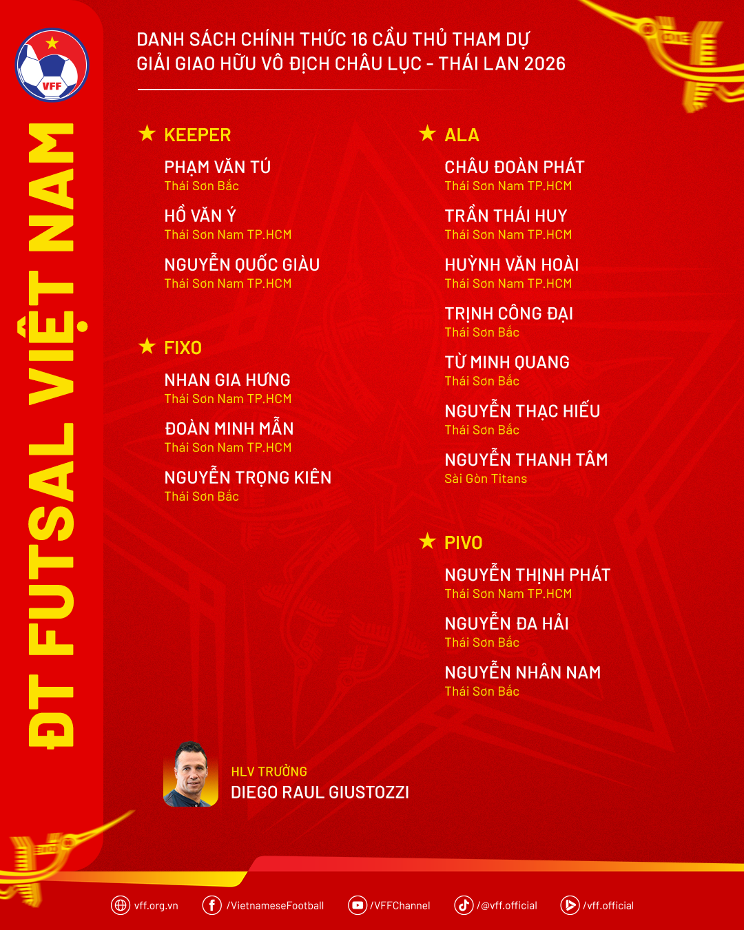 danhsach-dtfutsal-giaigiaohuuchauluc2026-1785472133.png