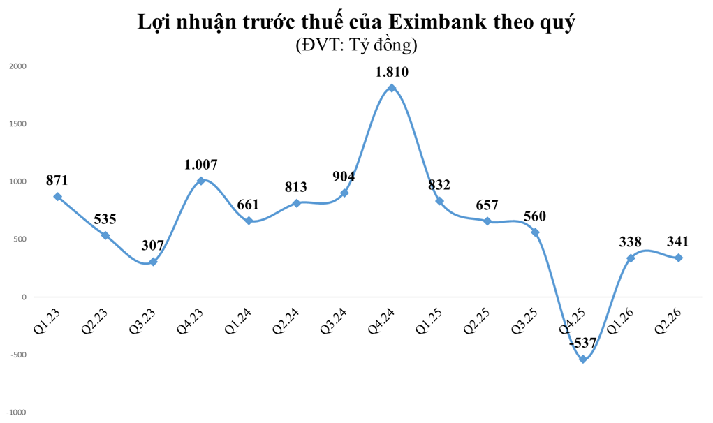 eib-1785511967.png