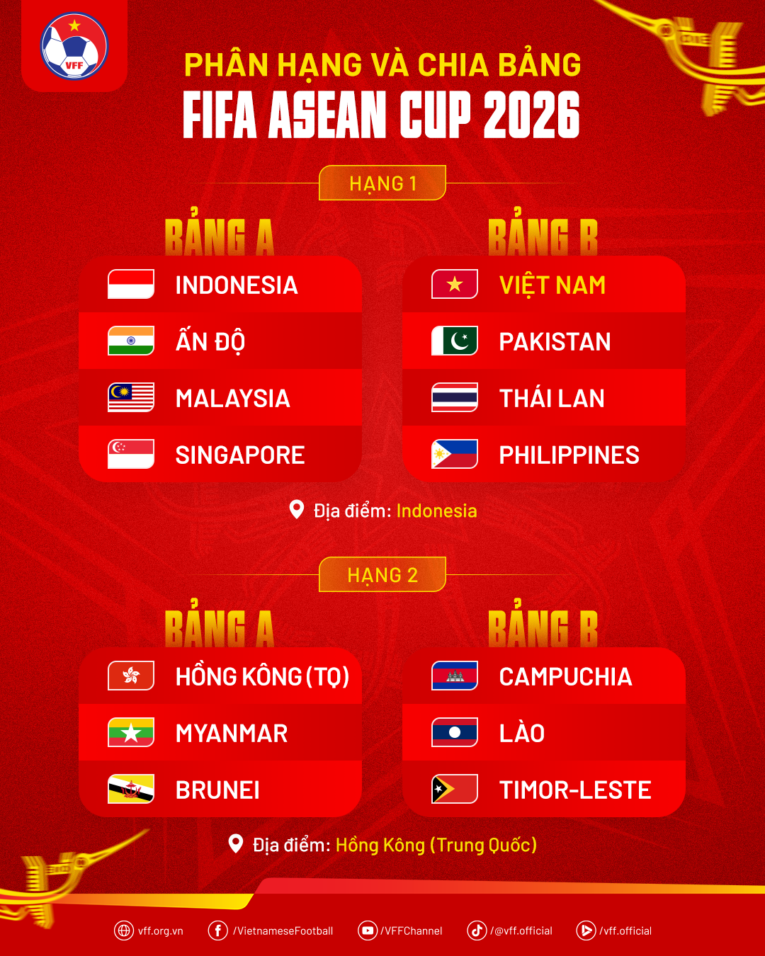 fifa-aseancup2026-1-1785470927.png