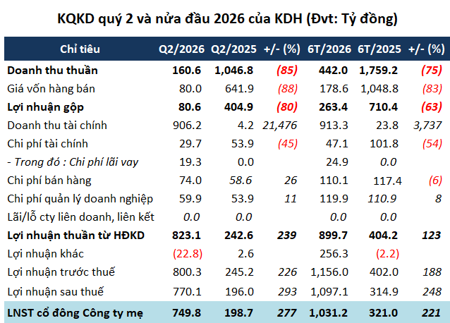 khang-dien-1-1785491000.png