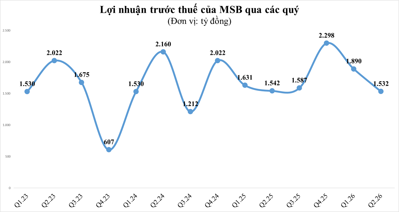 msb-1785496587.png
