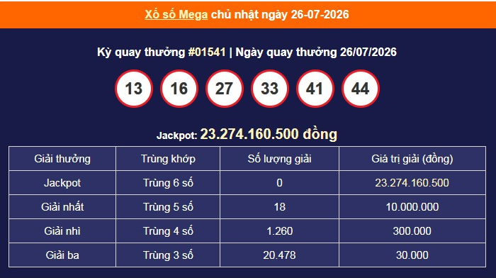 xs-vietlott-26-7-1-1785488362.png