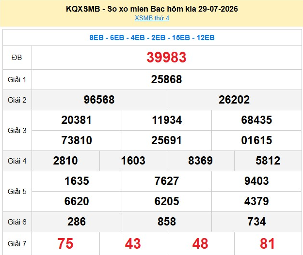xsmb-29-7-1-1785486954.png