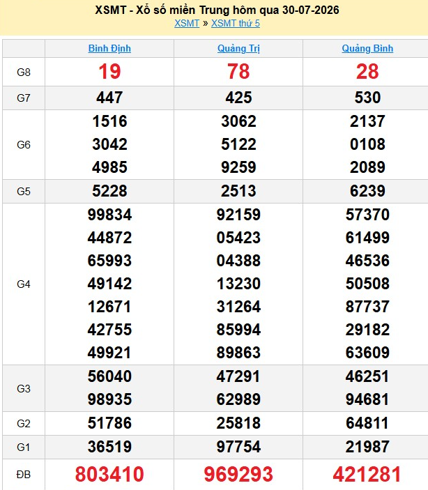 xsmt-30-7-1-1785486475.png