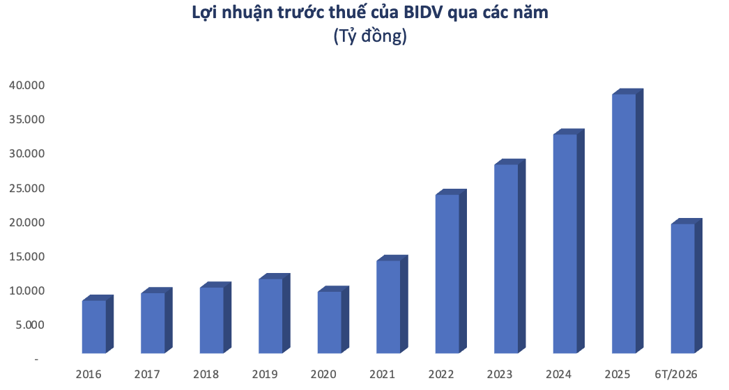 anh-man-hinh-2026-08-01-luc-004833-1785520253.png