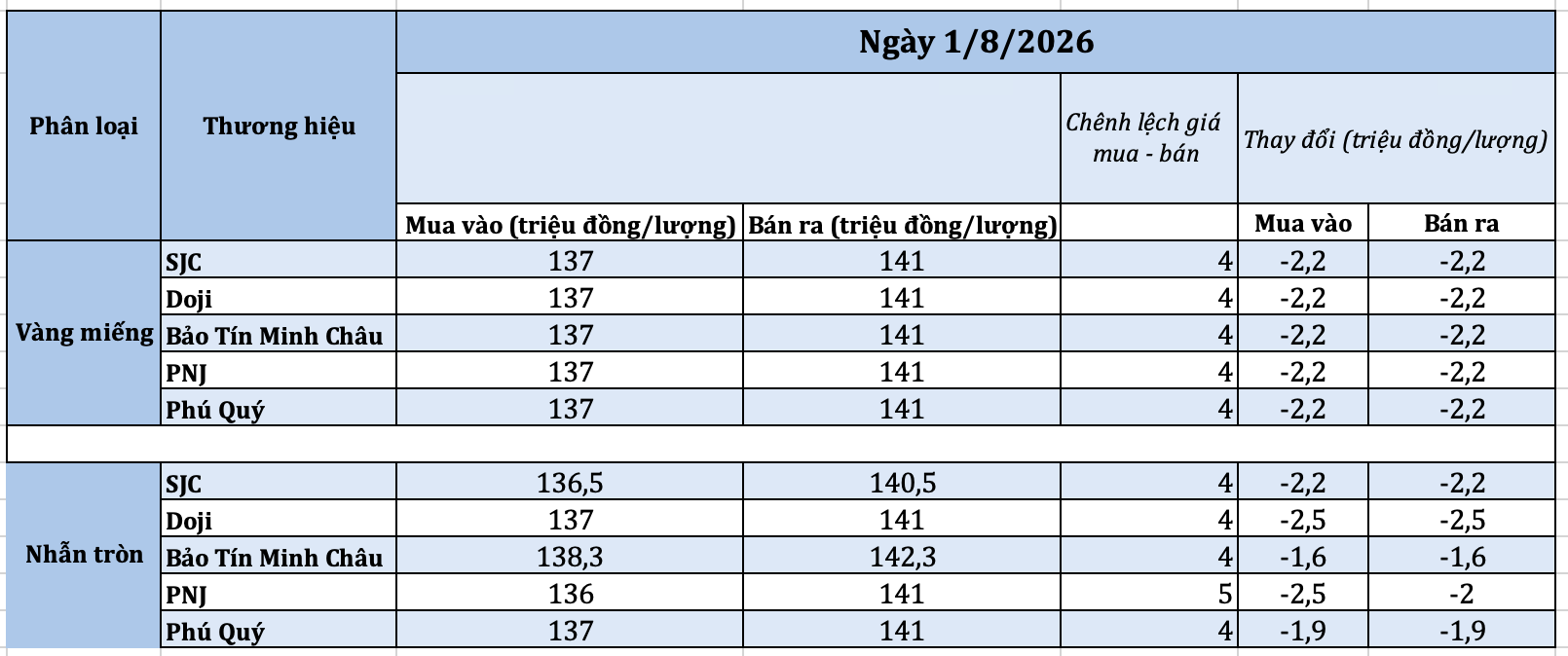 anh-man-hinh-2026-08-01-luc-115538-1785560250.png