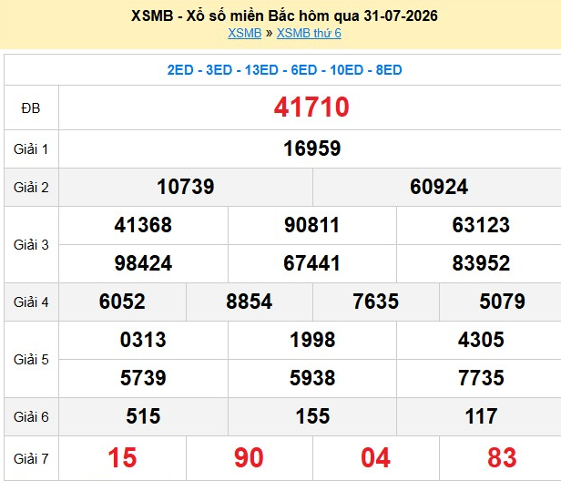 xsmb-31-7-1-1785566627.png