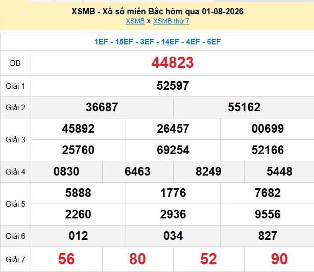 xsmb-1-8-1-1785660479.png