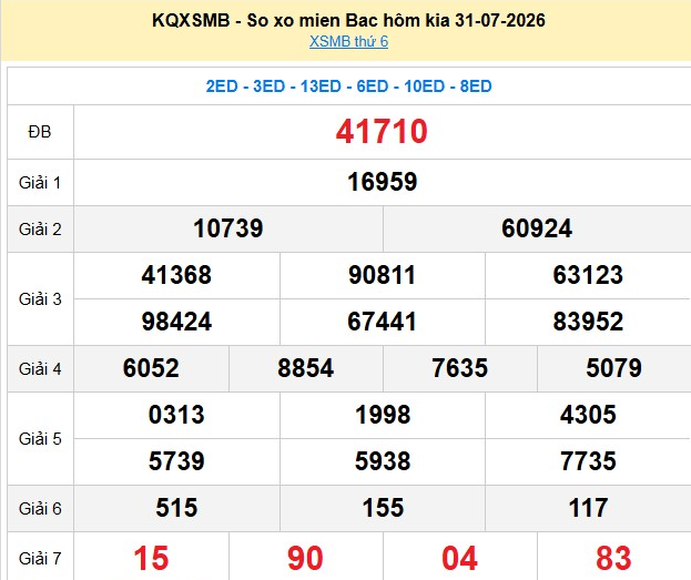xsmb-31-7-1-1785660479.png