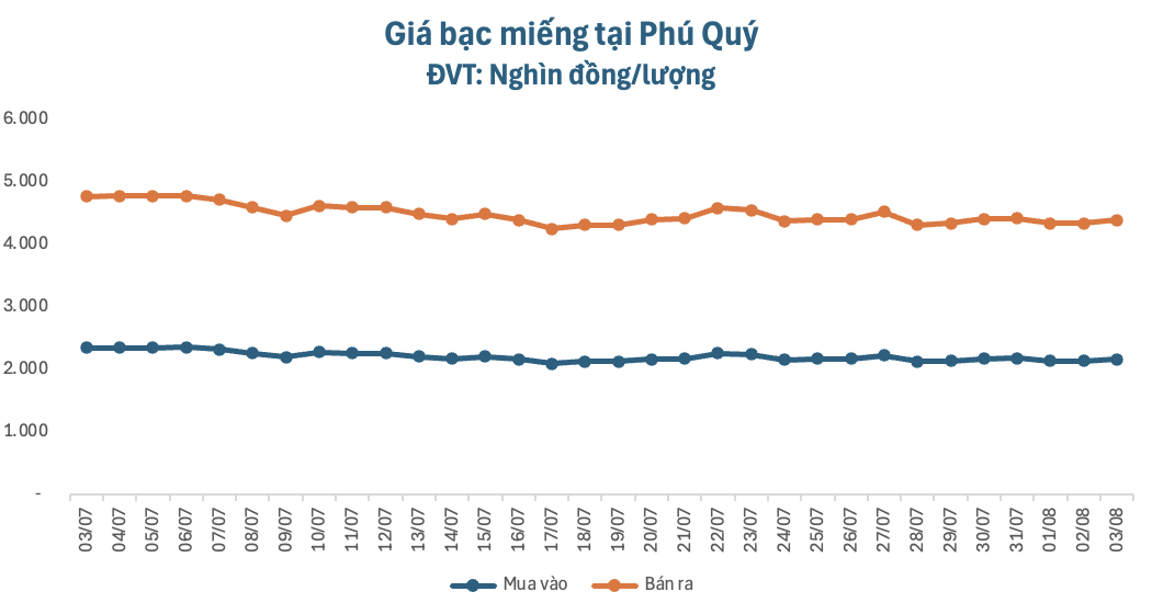 anh-man-hinh-2026-08-03-luc-091150-1785723283.png