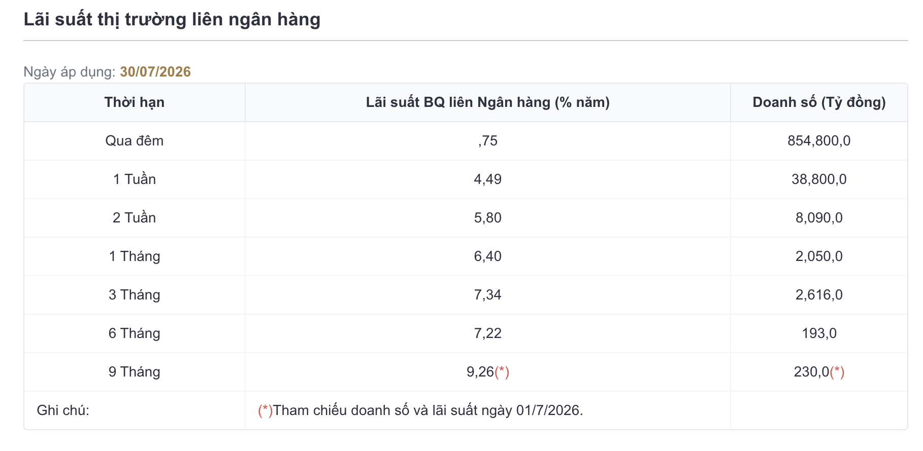 anh-man-hinh-2026-08-03-luc-121412-1785735862.png