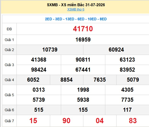 xsmb-31-7-1-2-1785750042.png