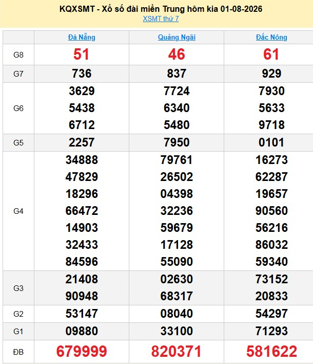 xsmt-1-8-1-2-1785749602.png