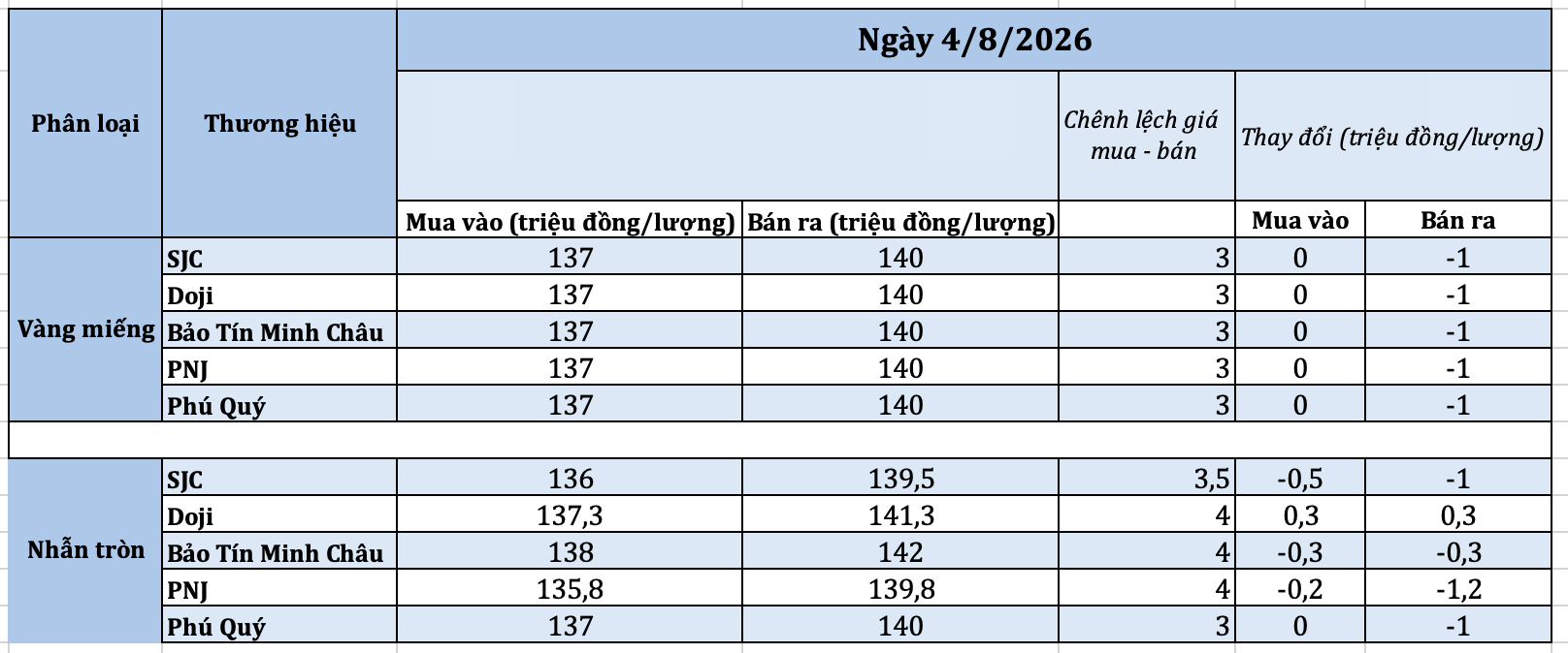 anh-man-hinh-2026-08-04-luc-103746-1785815061.png