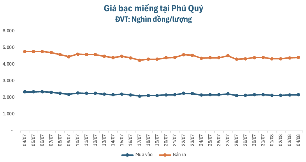 anh-man-hinh-2026-08-04-luc-104229-1785815060.png