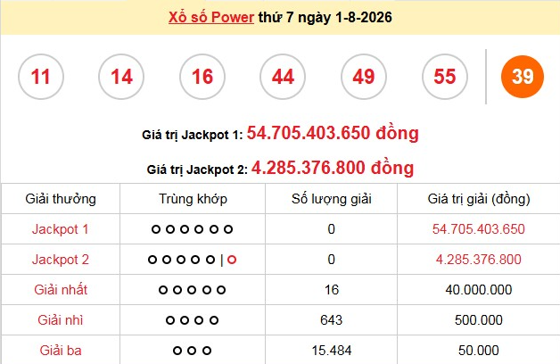 xs-vietlott-1-8-1-1785821358.png