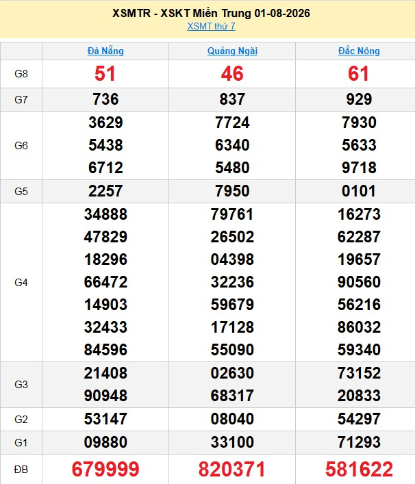 xsmt-1-8-1-3-1785820214.png