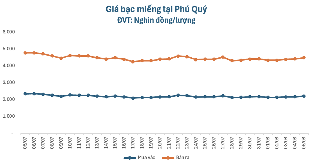 anh-man-hinh-2026-08-05-luc-091156-1785896031.png