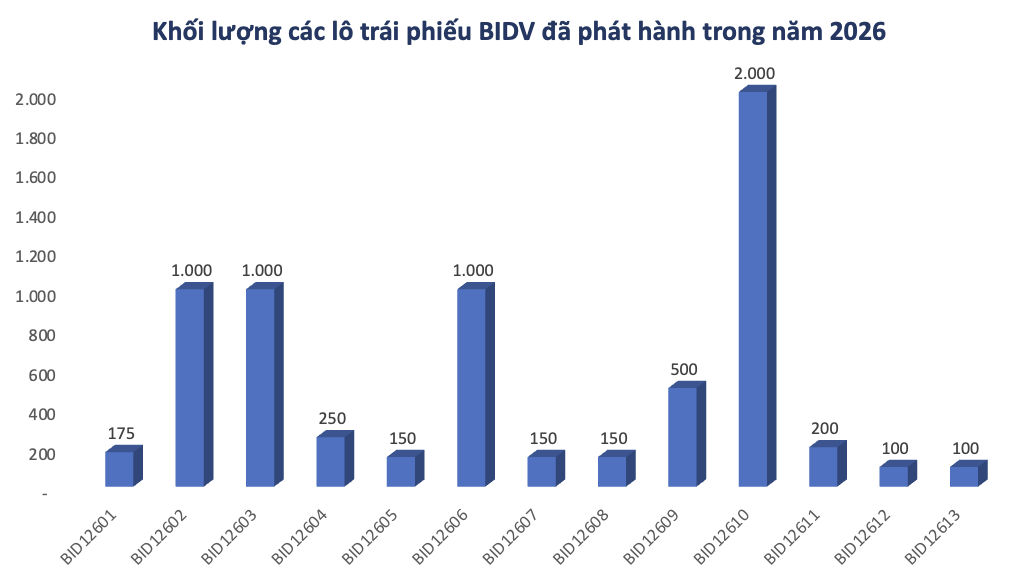 anh-man-hinh-2026-08-05-luc-165514-1785923722.png