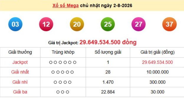 xs-vietlott-2-8-1-1785915217.png