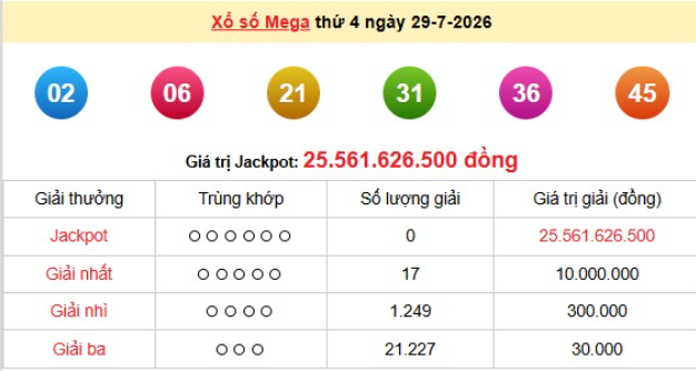 xs-vietlott-29-7-1-1785915217.png